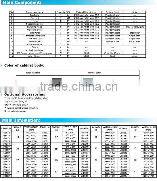 42u network rack JE server cabinet
