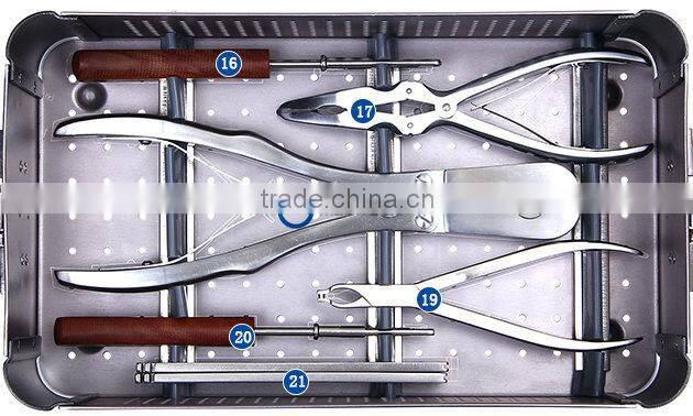 Mini-Plate trauma instrument set