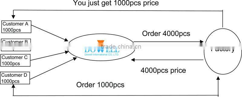 fastener bolt and nut