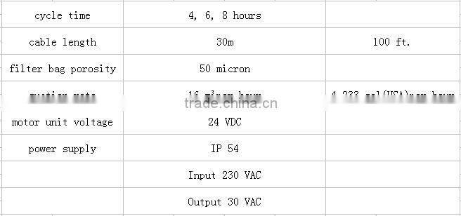 pool equipment automatic robot cleaner