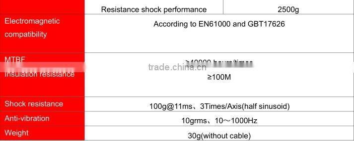Wholesale & Retail DCM250B Low Cost 3D Digital Compass Sensor Circuit Board With Heading 0.8deg Tilt Angle Range +/-85deg