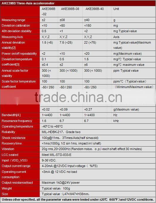 Low Frequency Vibration Accelerometer Transportation Detection