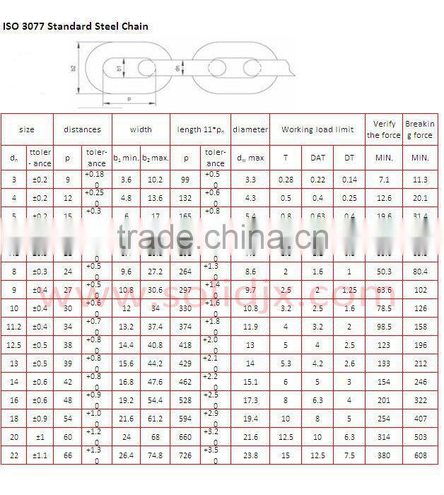 HOT SALE alloy chain in hangzhou