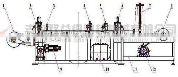 Film punch machine / plastic film perforation machine