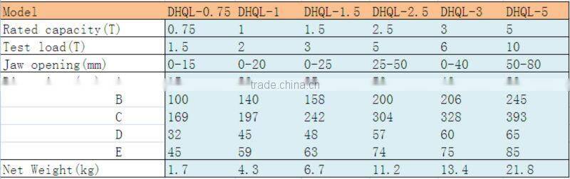DHQL Horizontal Lifting Clamp