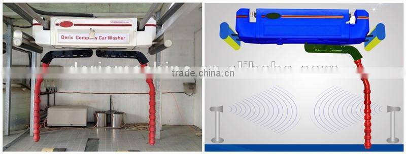 Advanced High Pressure Water Pump Car Wash