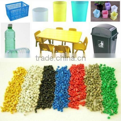 modified PP plastic Granules recycled Polypropylene Raw Material Price