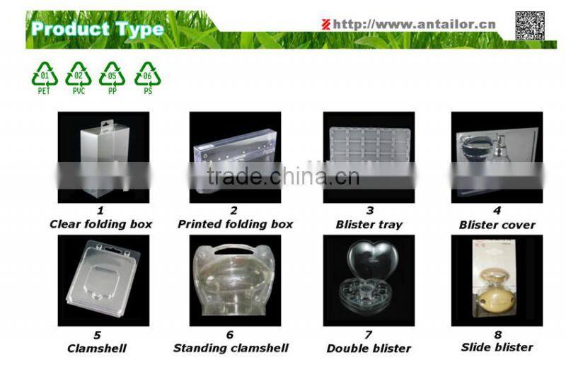 Vacuum forming blister packaging box