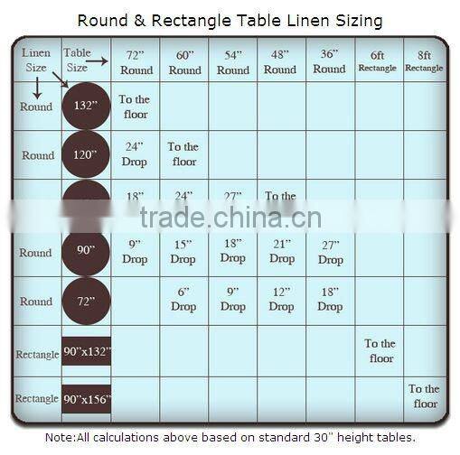 Custom printed hotel and restaurant textiles polyester waterproof cloth table cloths