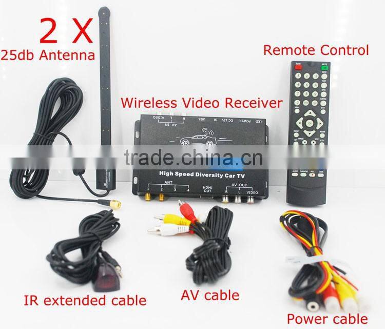 COFDM-221R AV 1080P Transmission image Transceiver CVBS 170~900Mhz Coded Orthogonal Frequency Division Multiplex
