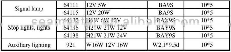 Original Osram H3 12v 55W 64151 PK22s halogen light for Auto lamp