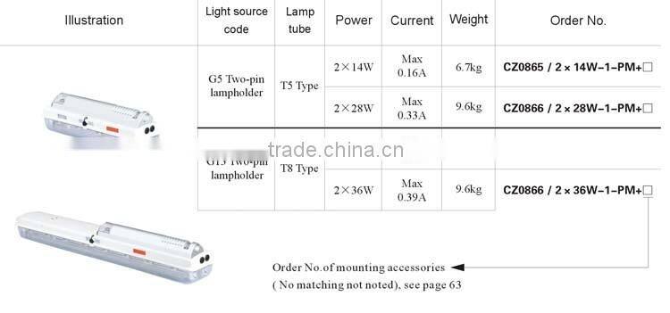 Hot selling light fixture of ceiling light fixture led lamp with low price