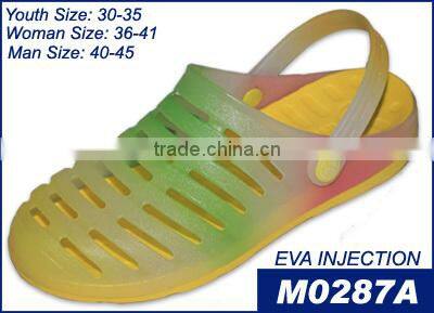 Transparent PVC Jelly Wedge Sandals