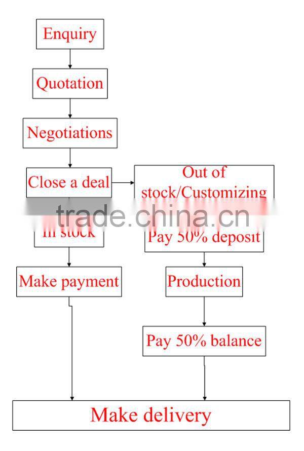 Derma microneedling skin roller therapy system Original Manuafacturer