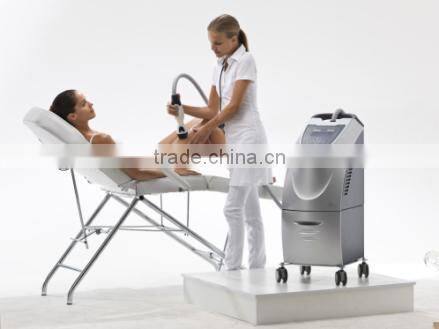 cheapest Israel viora reaction reaction beauty machine