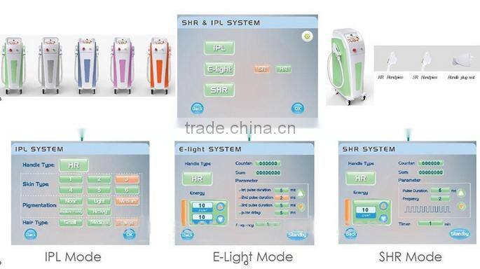 Sanhe Hot!! e-light+ipl+shr hair removal &skin rejuvenation/SR&HR ipl laser baeuty equipment