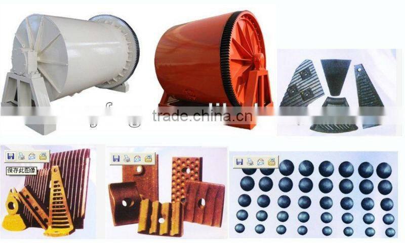 Ceramic mill /ball mill for sale yufeng brand