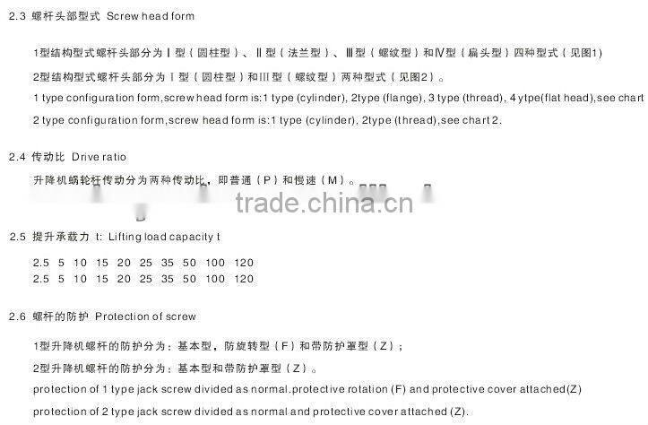 New type worm screw jack SWL1T-120T for mashine building industry