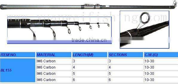 fishing bolognese rods