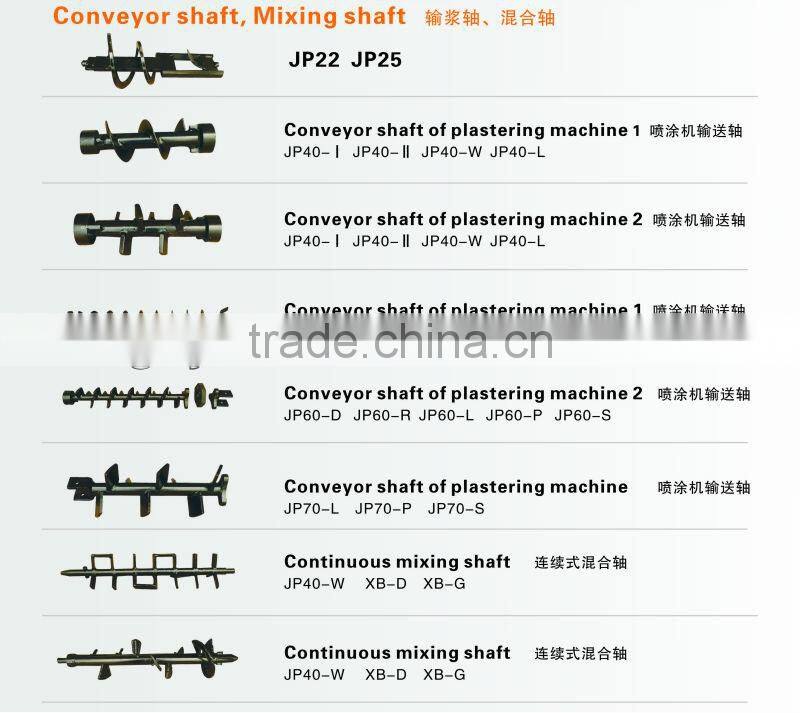 Conveyor shaft for plastering machine