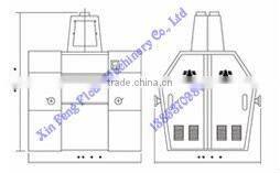 model fmfq(s) flour double mill