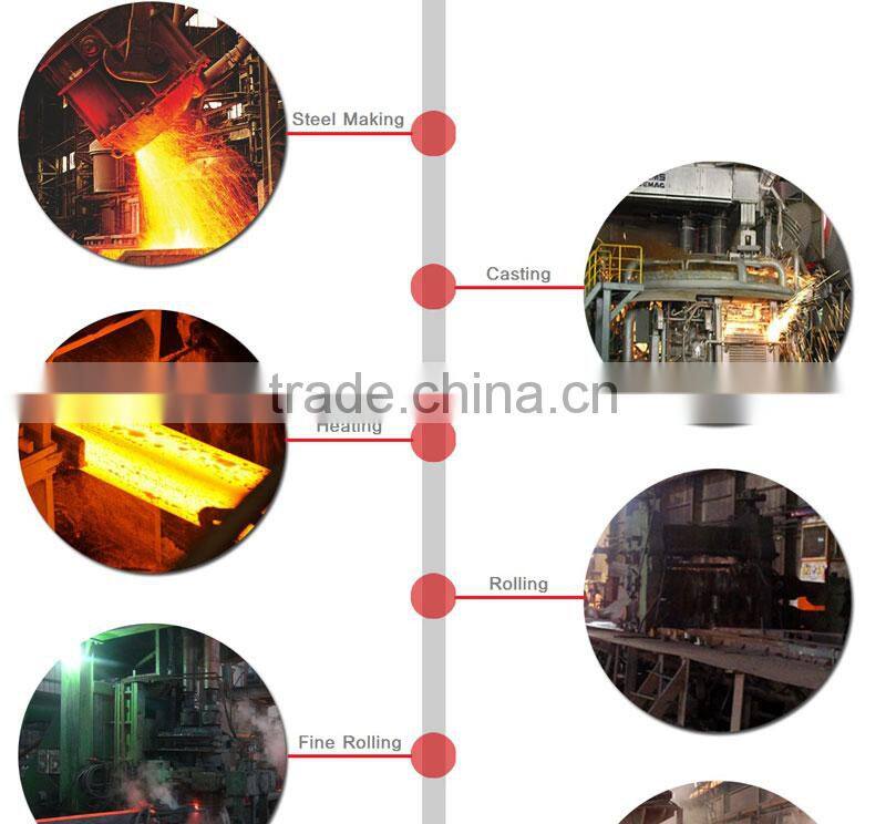 ASTM5160 round edge or square edge flat bar