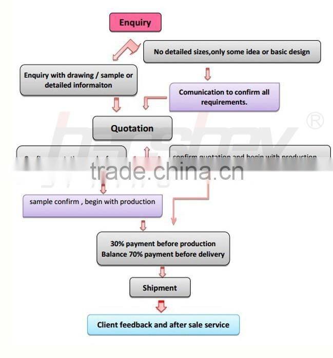 Grass-cutting knife ceries