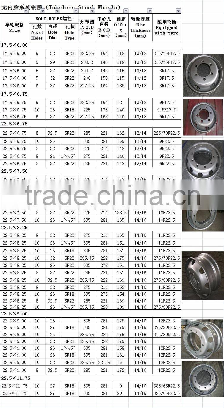 Agricultural Steel Wheel Rim 13*22.5 With High Strength Material