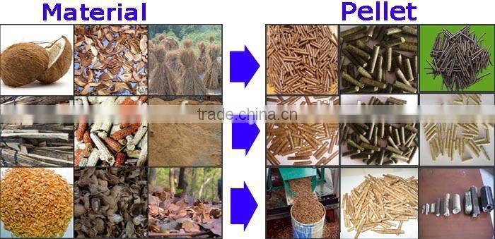 Industrial factory price wood pellet machine mill for sale