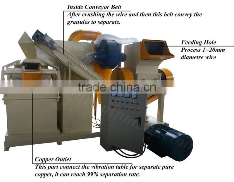 Copper wire recycling/cable granulator/small copper wire granulator