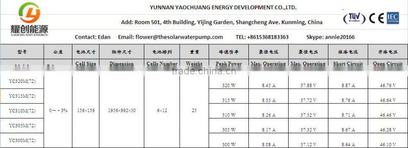 Flexible solar panels from China solar cells polycrystalline & monocrystalline solar panel