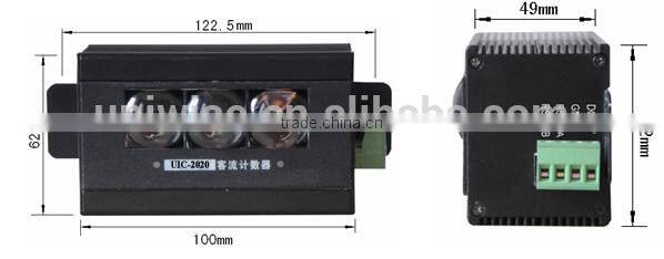 UIC2020 Infrared passenger counter