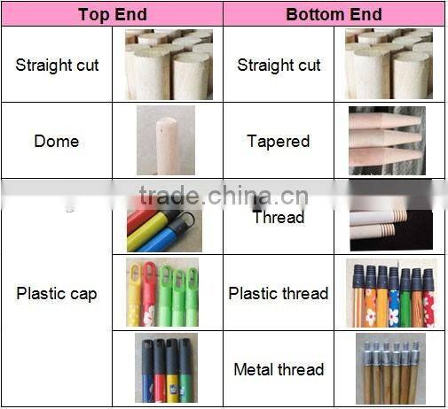 Pink black gray color paint wooden handle for plastic brush cleaning tool