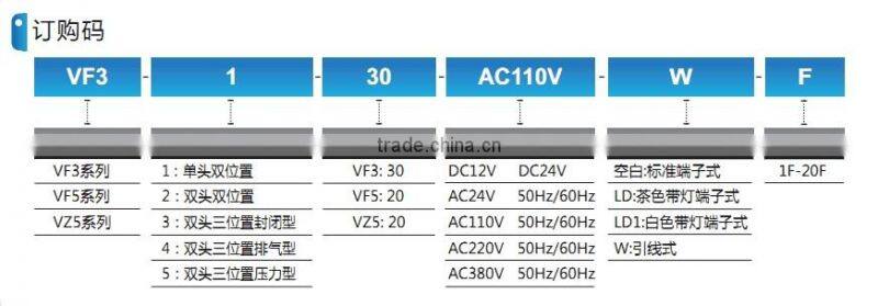 VF VZ pressure reduce valve with high quality