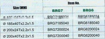 Alloy Tools-- TCT blade for industrial market for wood cutting with laser-cut low noise desigh (0642)