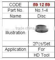 Accessories for Scaling Machine No.1-3 Center bolts&nut