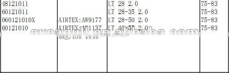 high quality VOKSWAGEN auto water pump 48121011