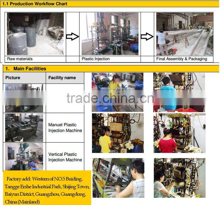 Wholesale decoration artificial wisteria flowers tree decoration tree