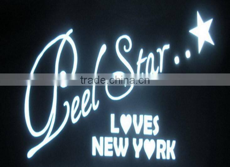 different kinds of heat transfer logo be heated on garments