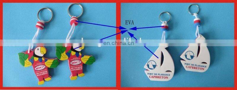 Custom soft PVC keychain/keyring for wholesale