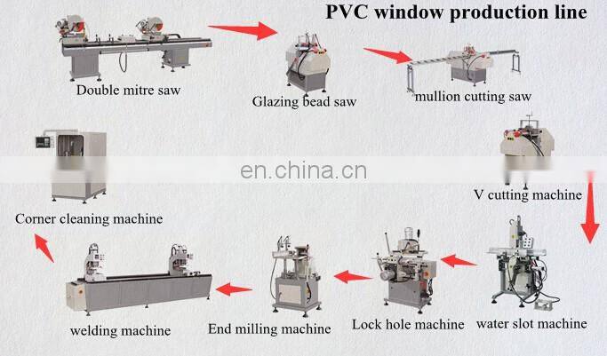 China Jinan PVC UPVC Vinyl Profile Welder CE Single Head Welding Machine