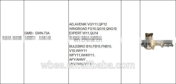 auto water pump 21010-4M526 21010-4M525 for NISSAN high quality with lower price