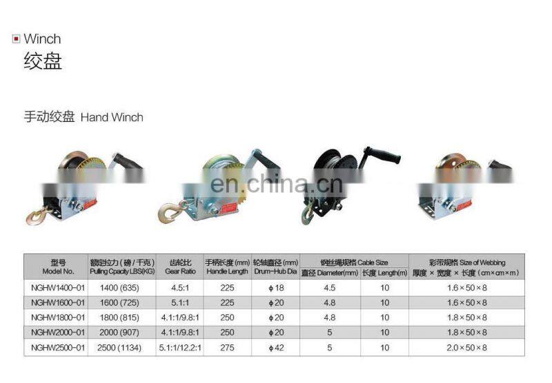 DOWIN Mini Hand Winch