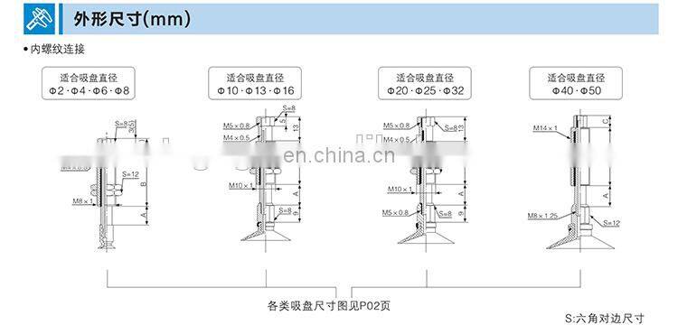 Industrial manipulator Pneumatic components ZPT pvc vacuum suction cup hook with buffer