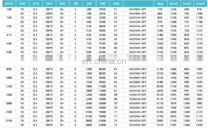 SIEMENS SCB12-630/10 SIEMENS Transformer