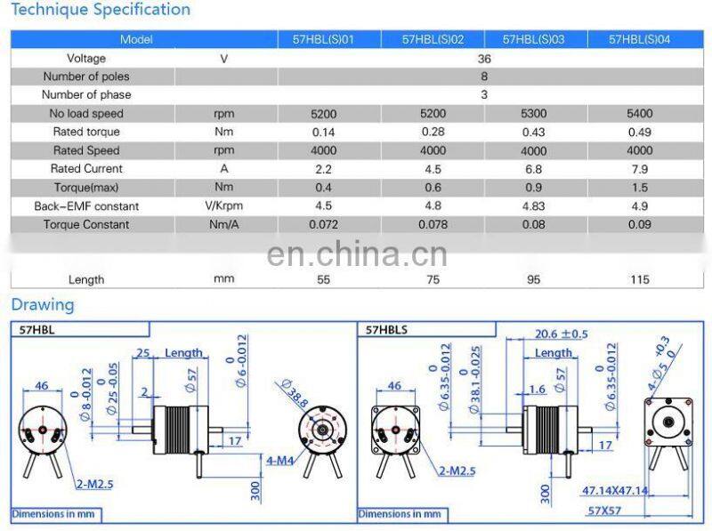 Customization 12 volt 24 volt upto 60vdc Brushless DC Motor BLDC, Power 50w 100w upto 1500w