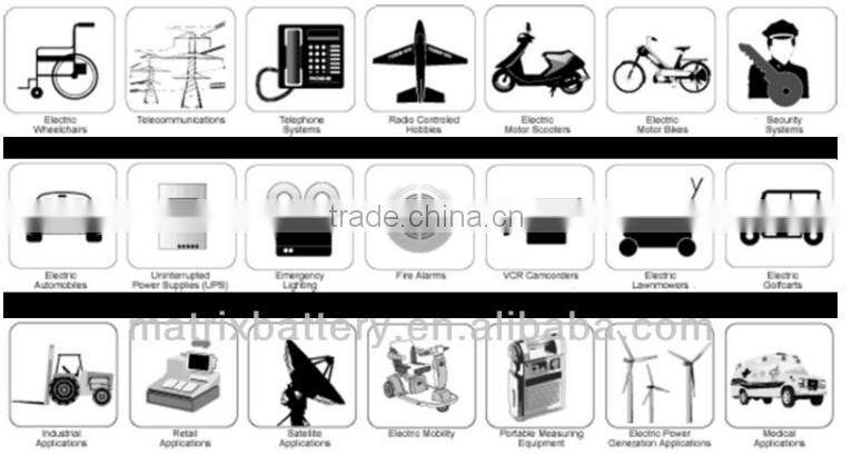 Made in China deep cycle gel solar battery 12v 150ah