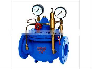BUNDOR 200X compressor electronic control valve