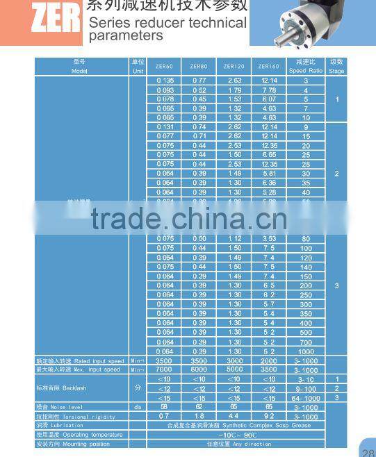 Servo Planetary Reduction Gear reducer Gearbox
