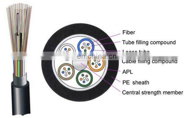 Long Distance Communication 2/4 /6/8/12/24/48/72/96/144/228 Core Fiber Optic Cable Price List